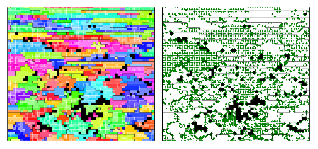 population visualizations